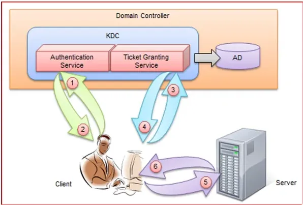 image-20250711084808086